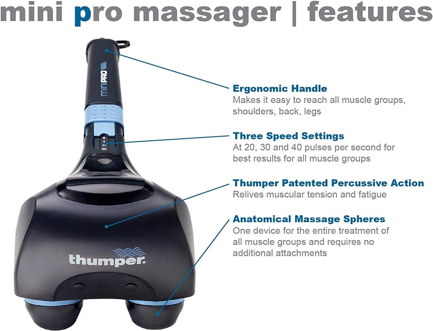 Thumper Mini Pro Hand Held Percussive Massager with Carrying Case