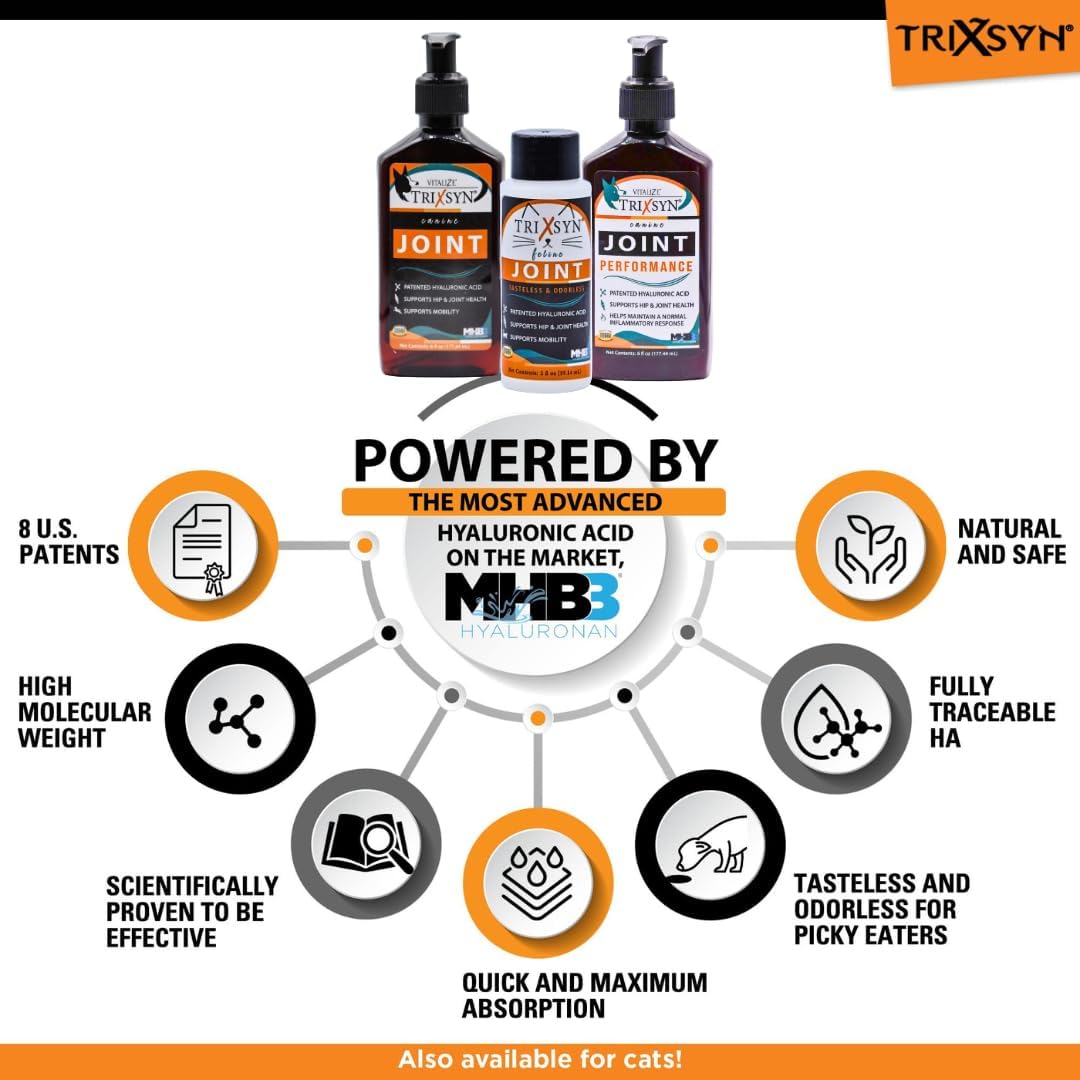 Canine Performance - Dog Hip & Joint Supplement for Small, Large & Senior Dogs - Liquid Hyaluronic Acid Formula Patented MHB3 Hylauronan Liquid Formula - 72 Day Supply