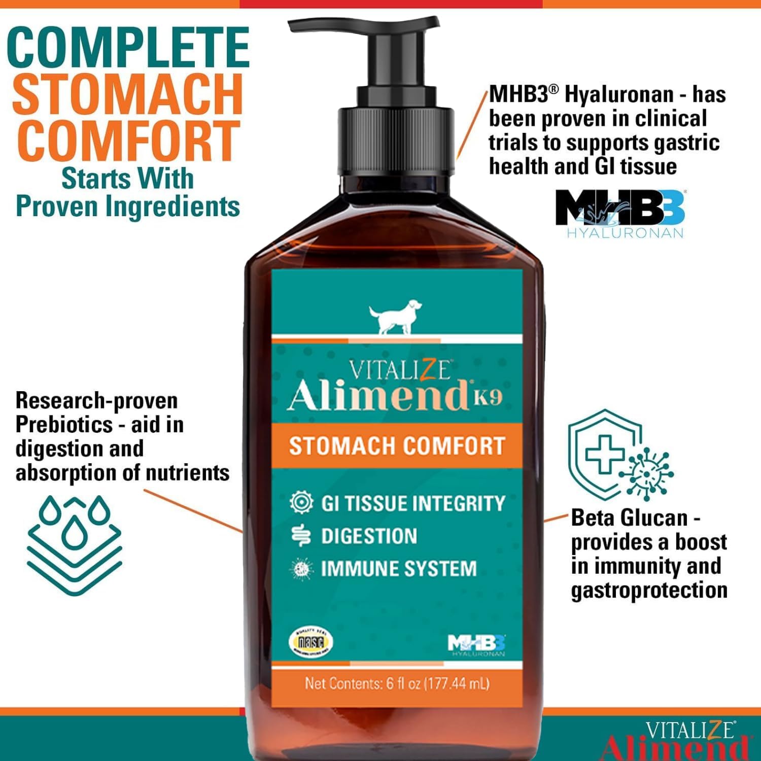 Vitalize Alimend K9 - Dog Upset Stomach Relief for Nausea, Vomiting & Diarrhea - 6 Oz