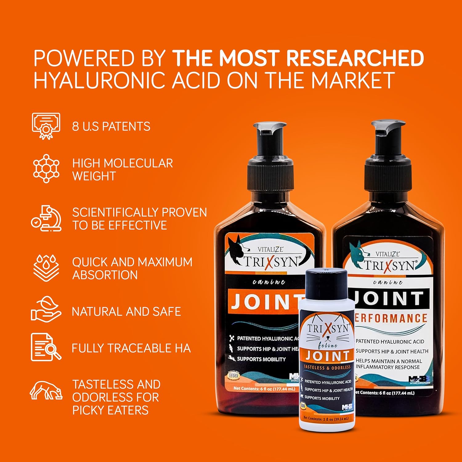 Canine - Dog Hip and Joint Supplement - Liquid Hyaluronic Acid HA for Dog - Patented Liquid Formula for Senior Dogs - MHB3 Hylauronan - 6 fl oz